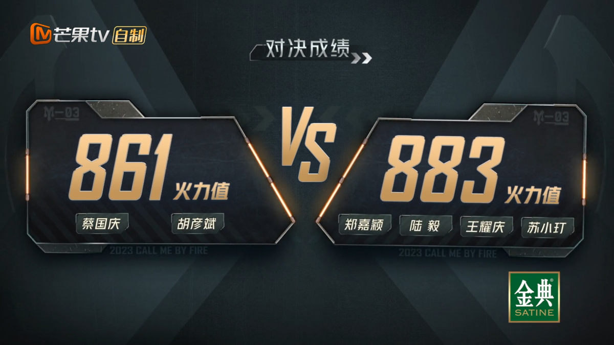 Round 1 赢家