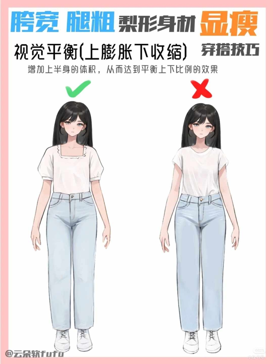 技巧7、视觉平衡