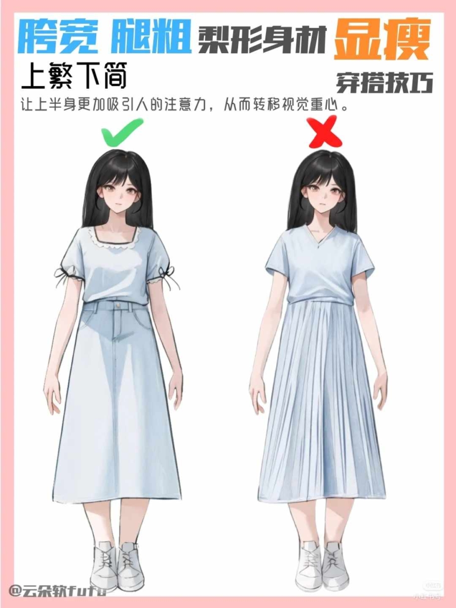 技巧5、上繁下简