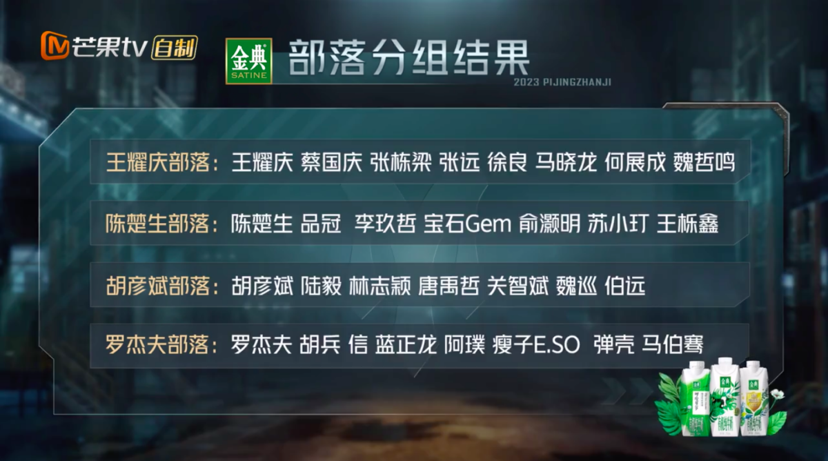 分组结果