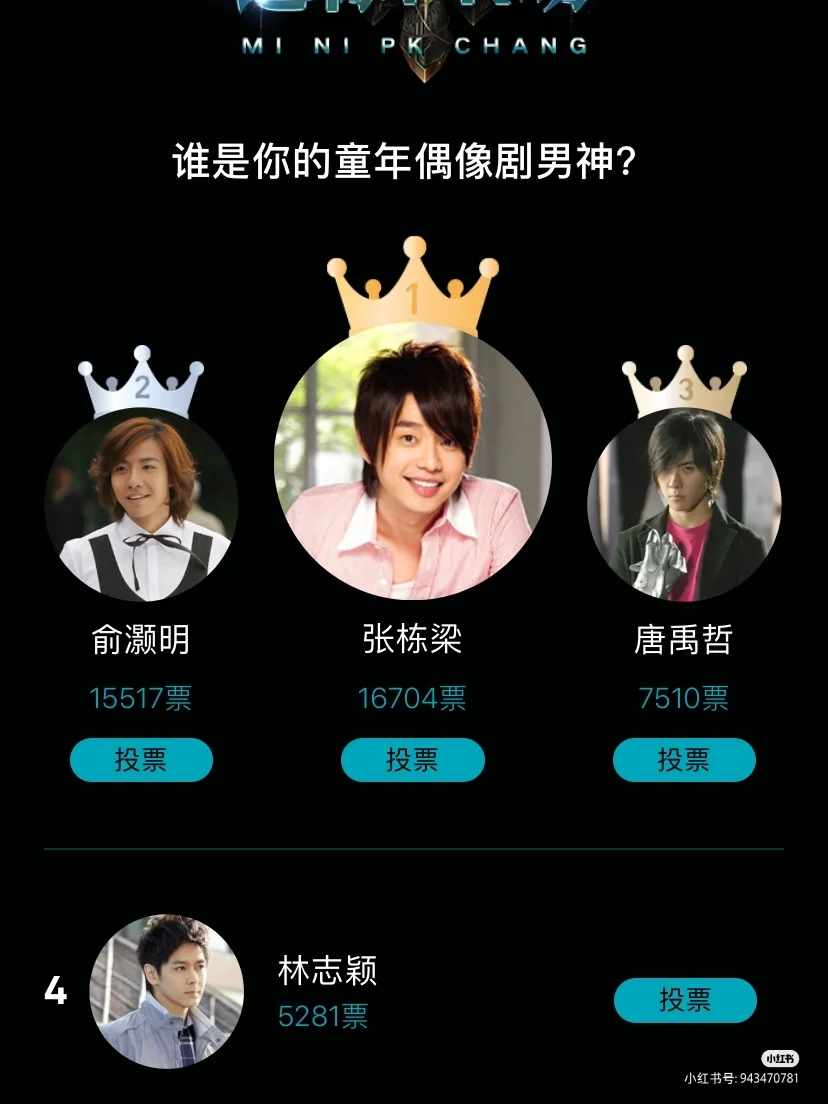 “谁是你的童年偶像剧男神”更排名前三