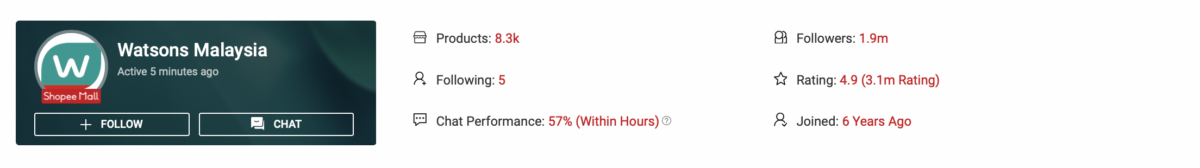 入驻 Watsons Malaysia