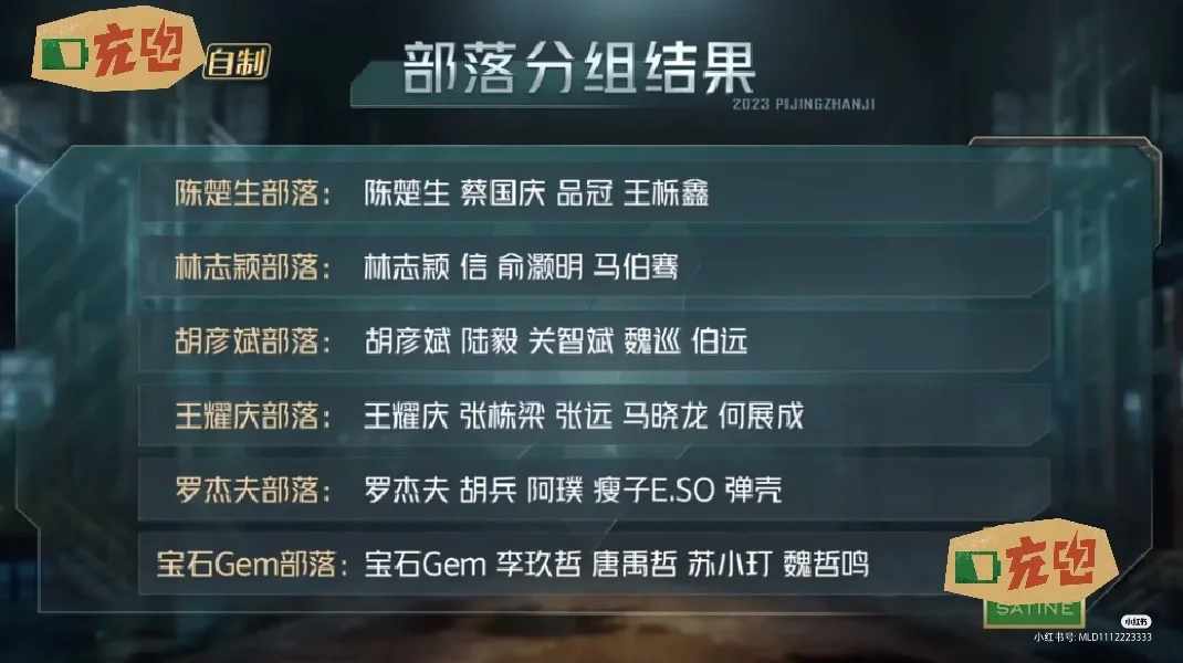 #三公分组结果和选曲