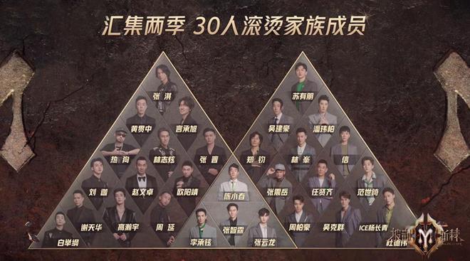 《披哥》前两季的成团情况