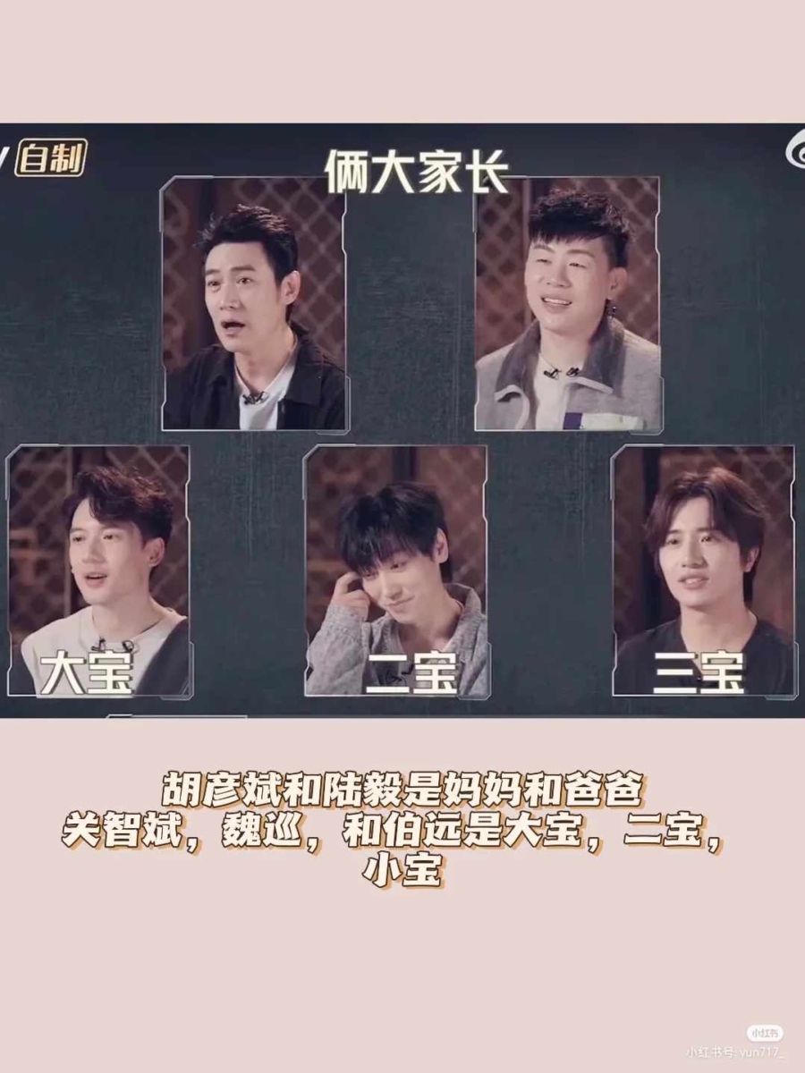 “一家五口”组合