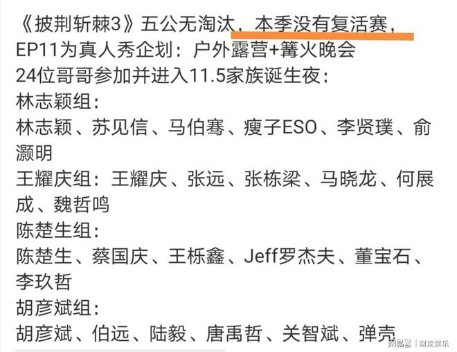 没有复活赛