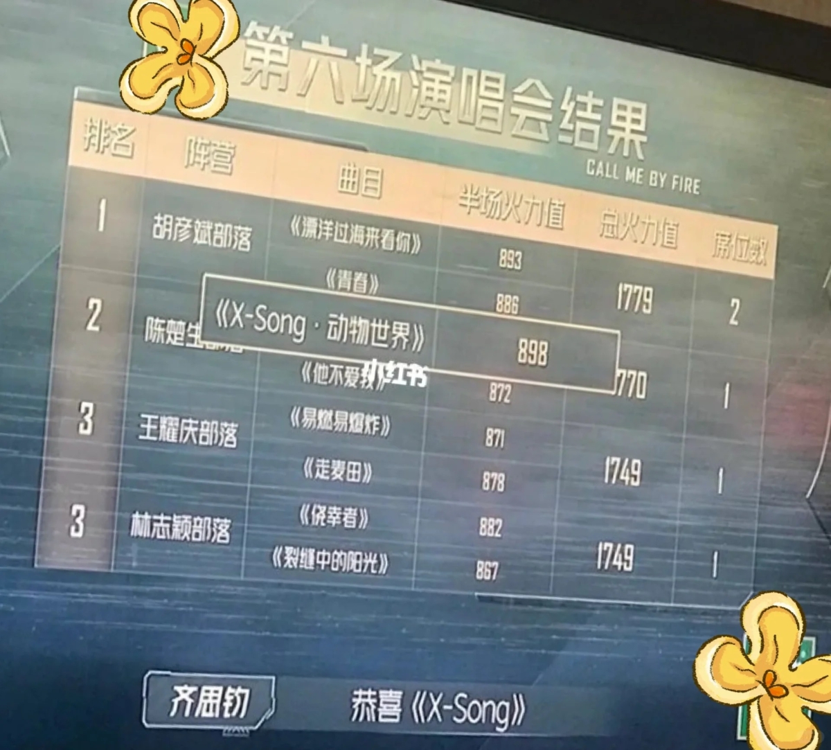五公结果