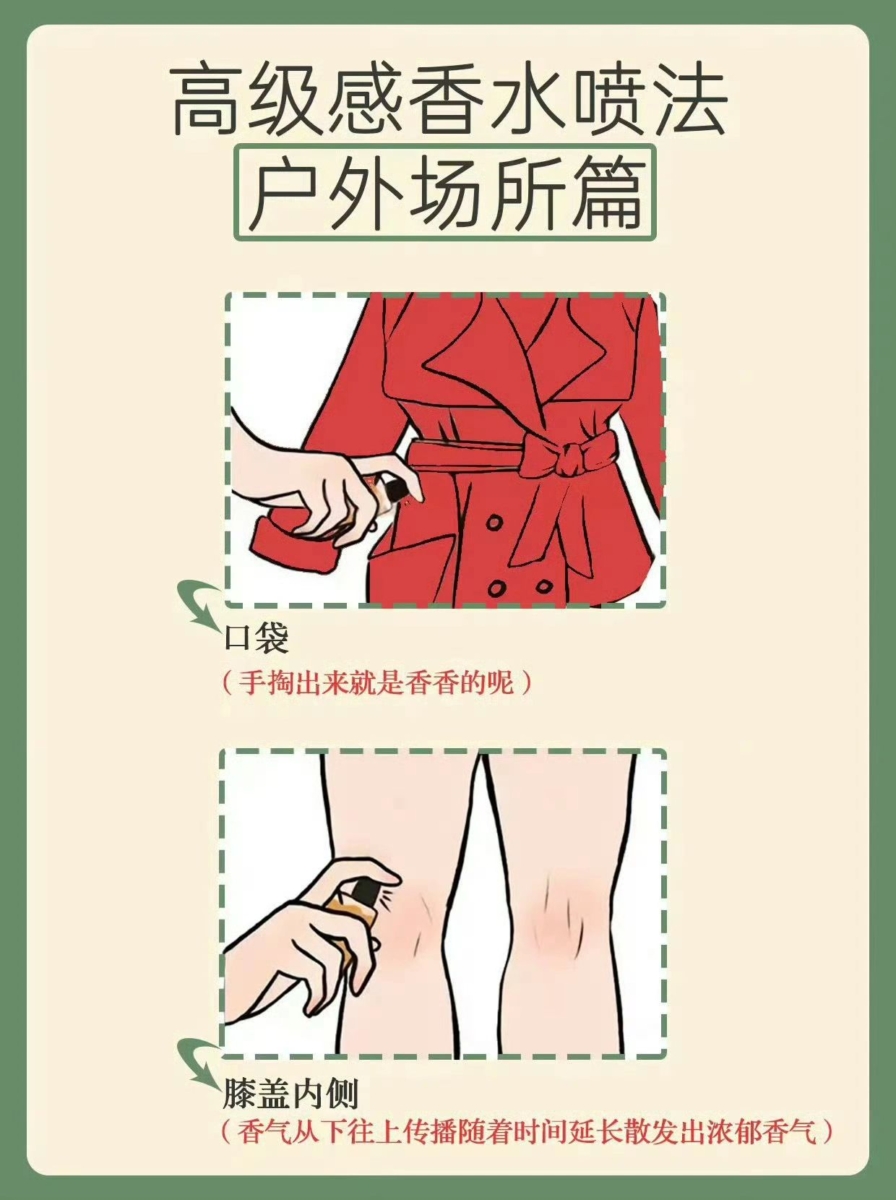 3、香水喷法——户外场所篇