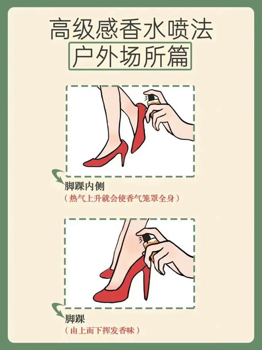 3、香水喷法——户外场所篇