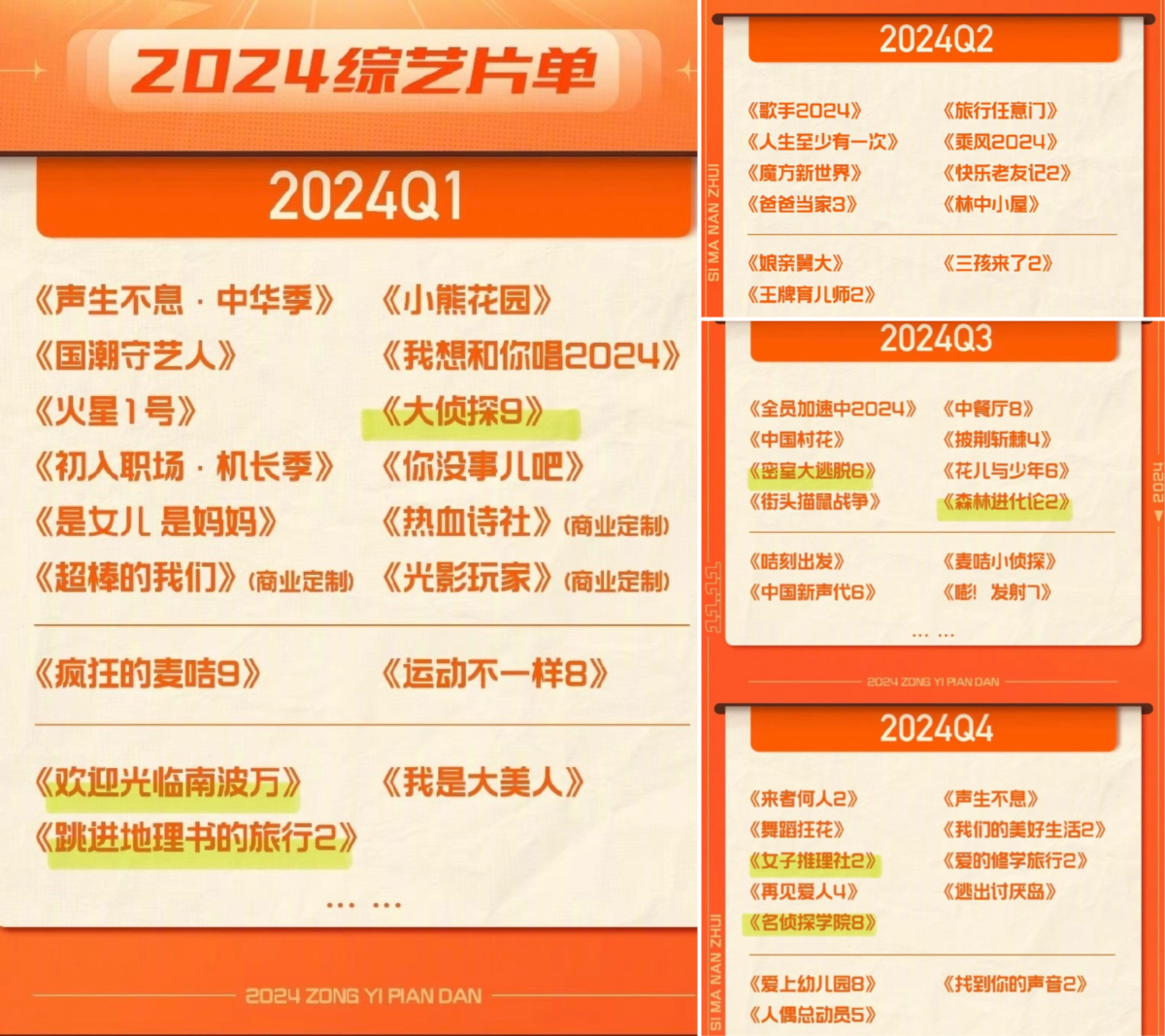 芒果TV 2024 综艺片单