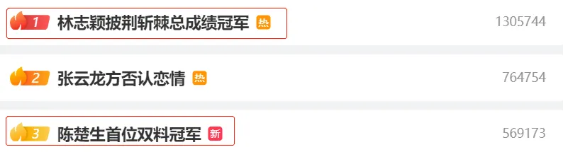 “林志颖披荆斩棘总成绩冠军”和“陈楚生首位双料冠军”话题都登上热搜