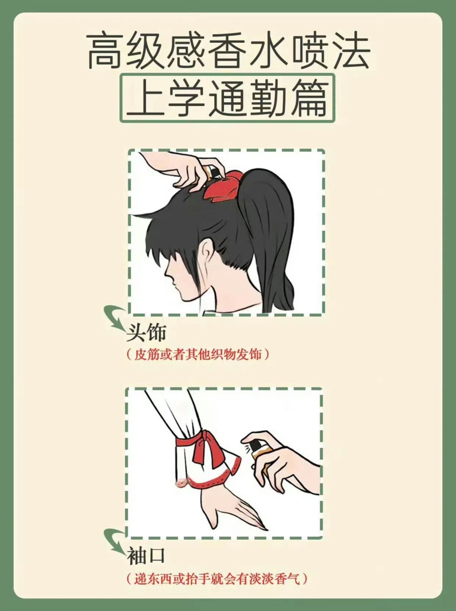 4、香水喷法——上学通勤篇