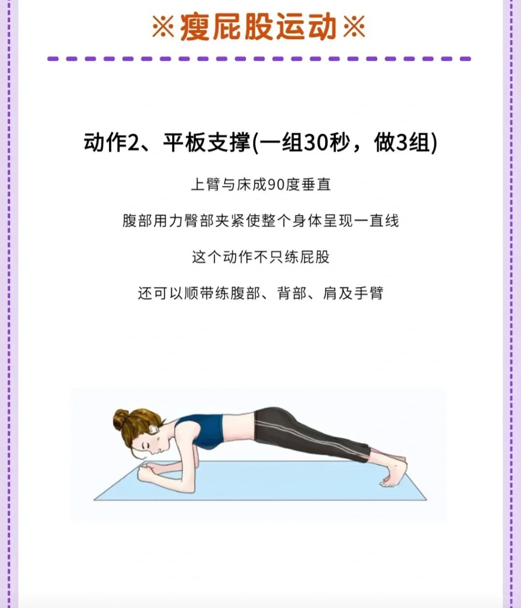 Step 2:平板支撑