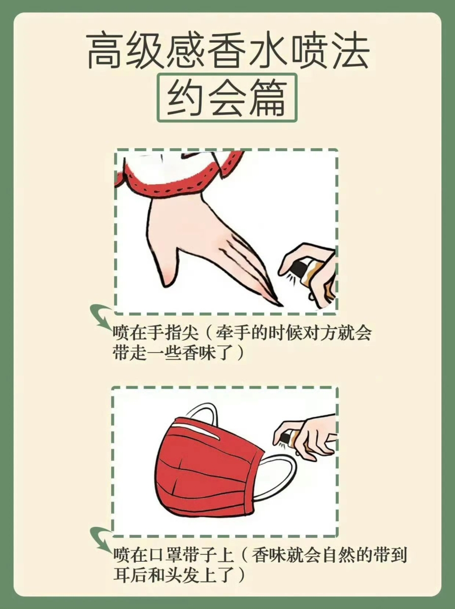 2、香水喷法——约会篇