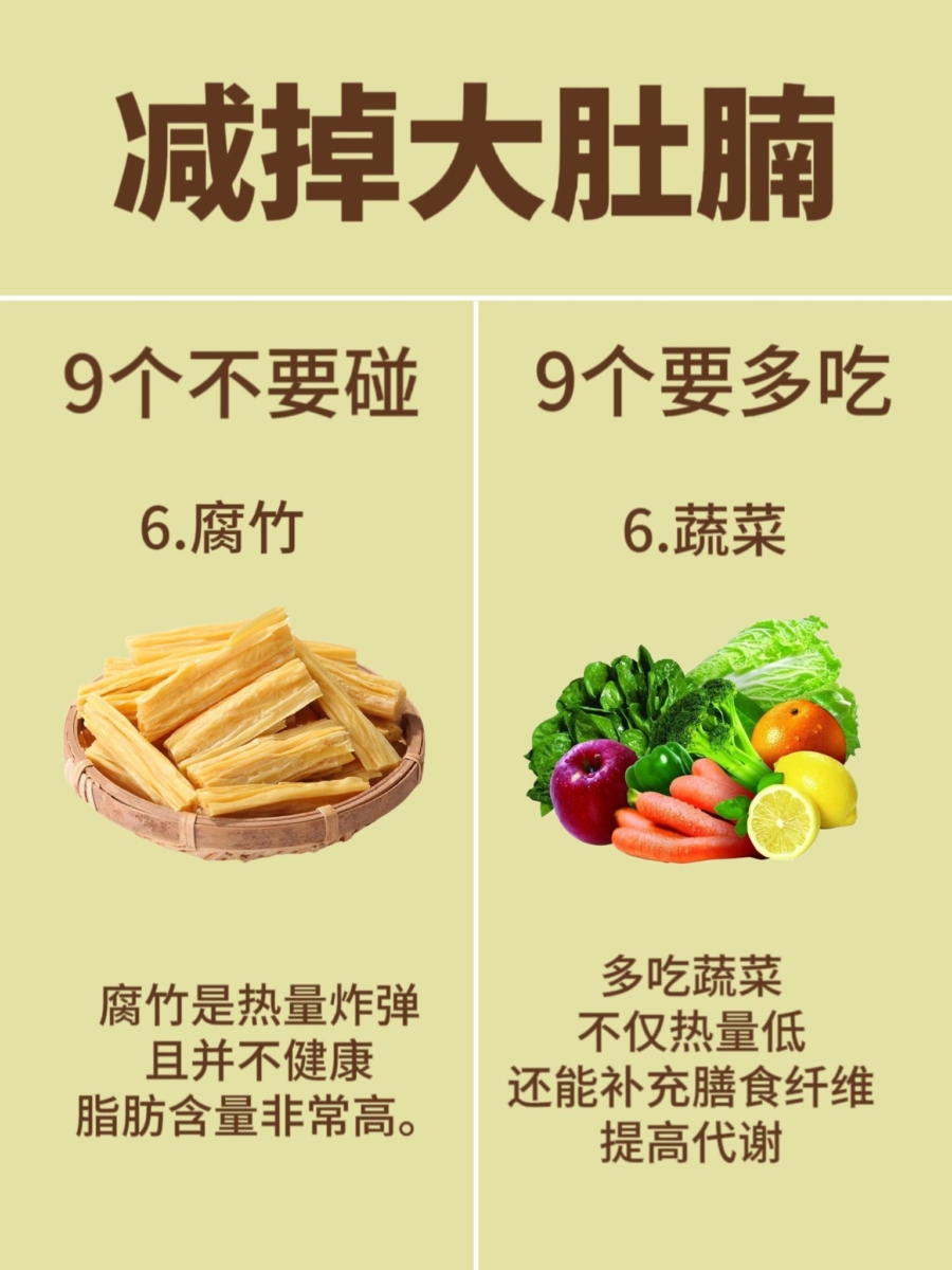 6、不要碰「腐竹」、多吃「蔬菜」
