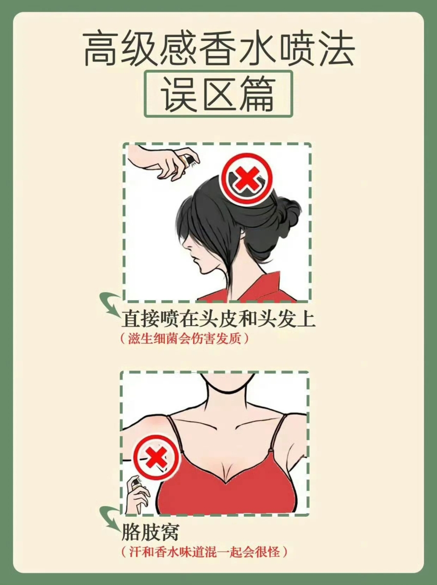 1、香水喷法——误区篇