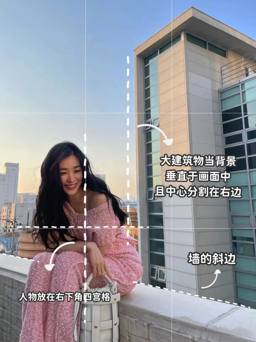 韩国女明星超爱用的「神仙构图」一、