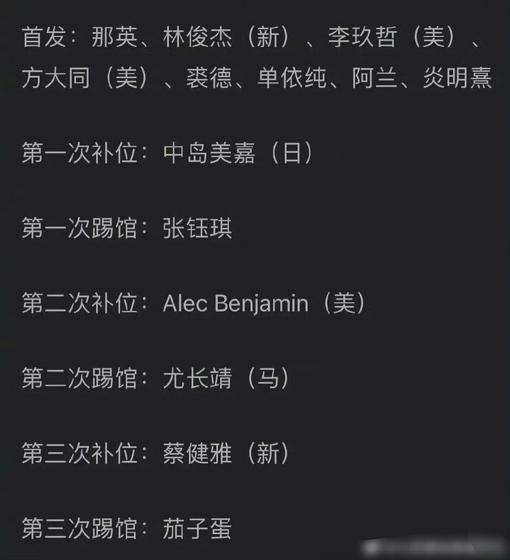《歌手2024》网传阵容