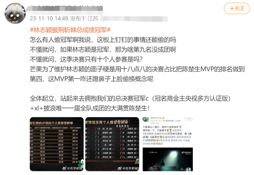 林志颖偷冠军?