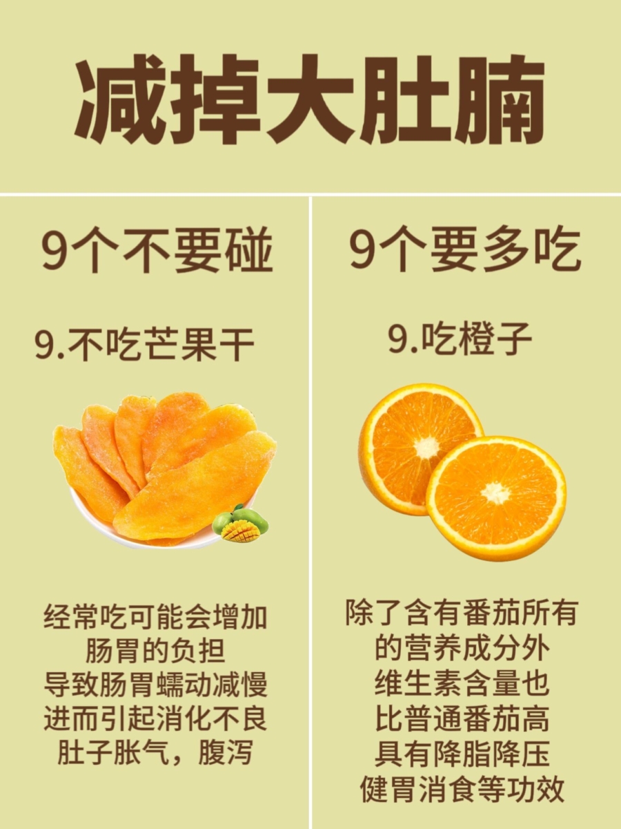 9、不要碰「芒果干」、多吃「橙子」