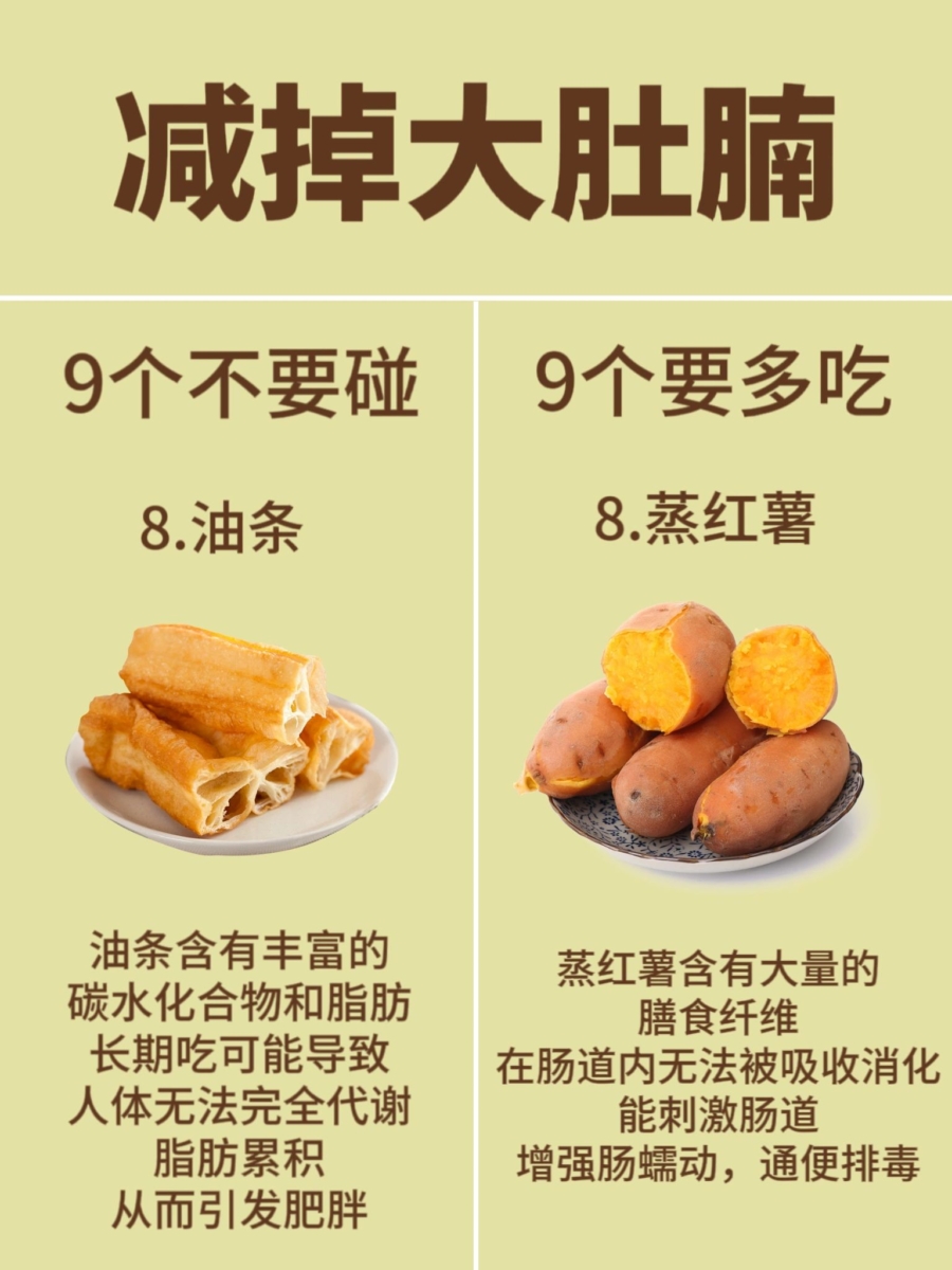 8、不要碰「油条」、多吃「蒸红薯」