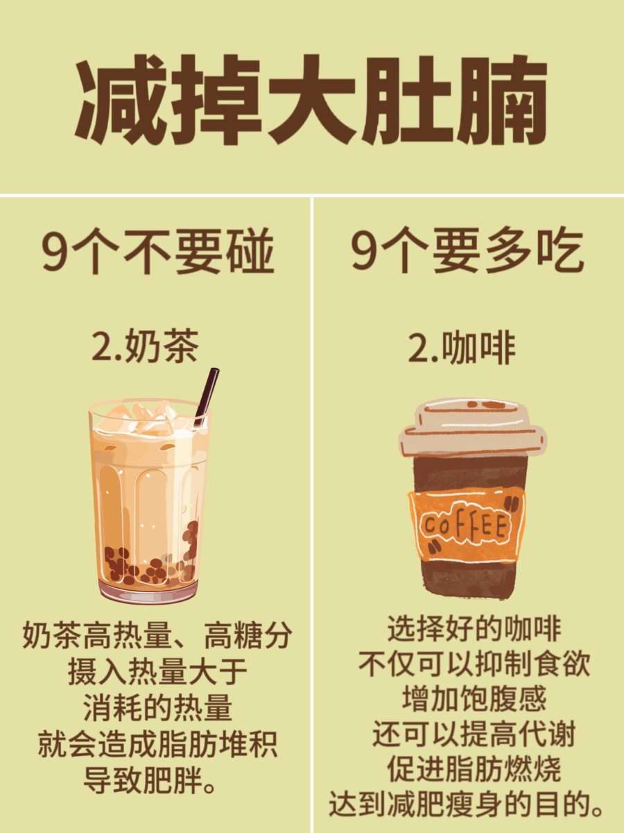 2、不要碰「奶茶」、多吃「咖啡」