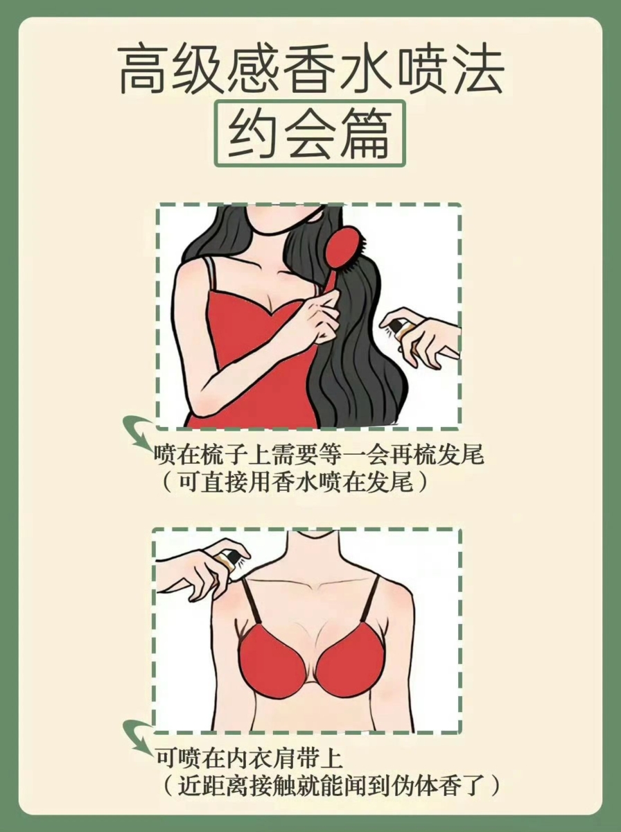 2、香水喷法——约会篇