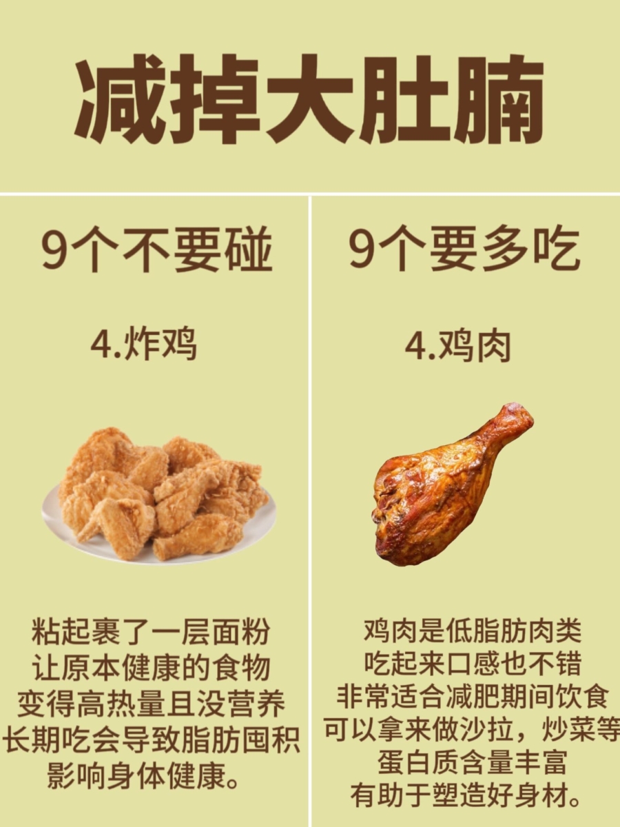 4、不要碰「炸鸡」、多吃「鸡肉」