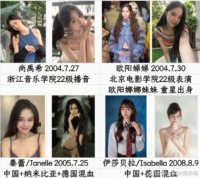 欧阳娜娜的妹妹“欧阳娣娣”也参加了《创造营2024》