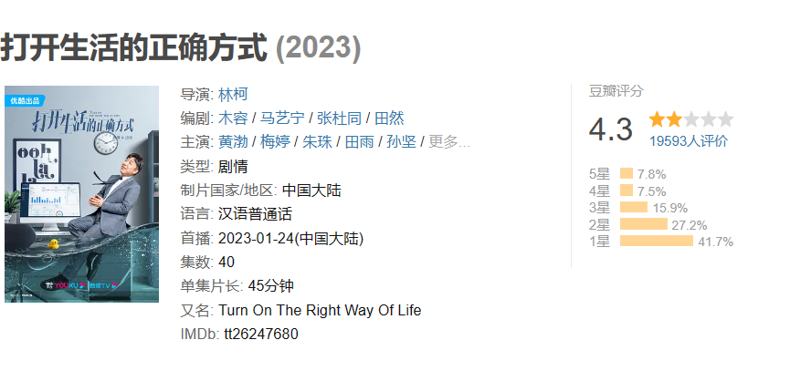第 6 位：《打开生活的正确方式》4.3 分