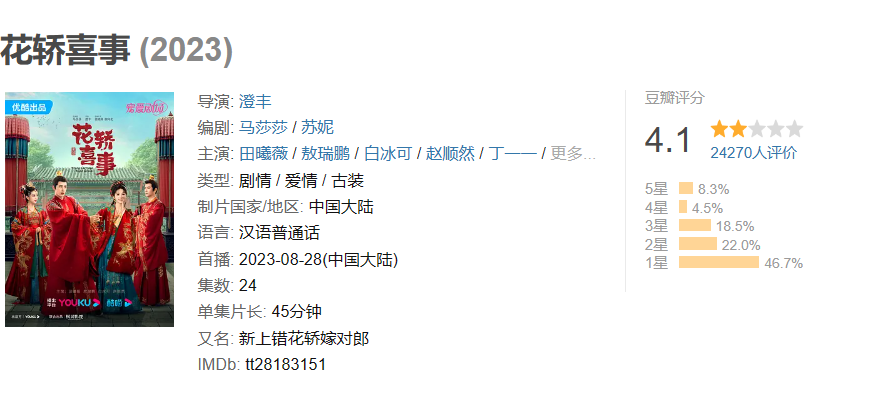 第 4 位：《花轿喜事》4.1 分