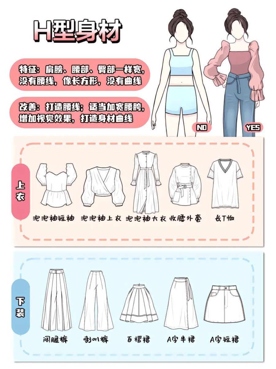 2、H型身材