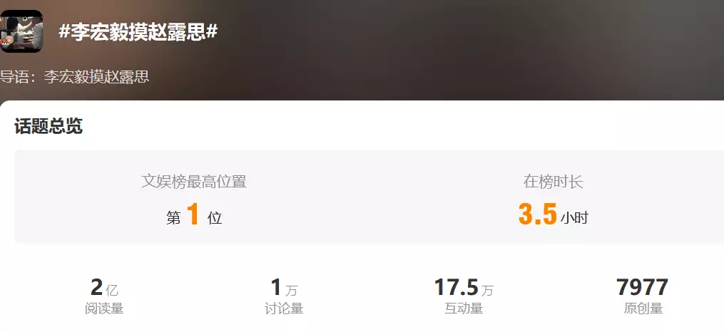 直接上了热搜第一。