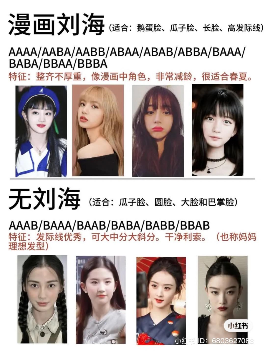 漫画刘海/空气刘海