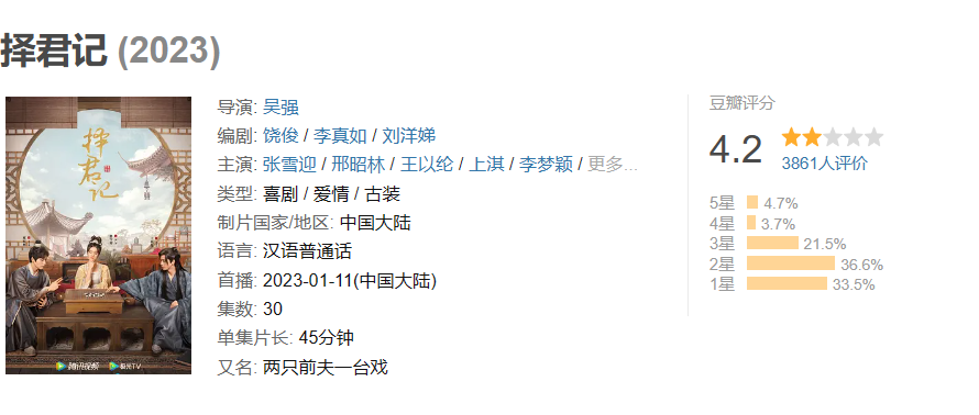 第 5 位：《择君记》4.2 分