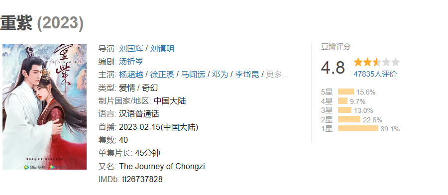 第 10 位：《重紫》4.8 分
