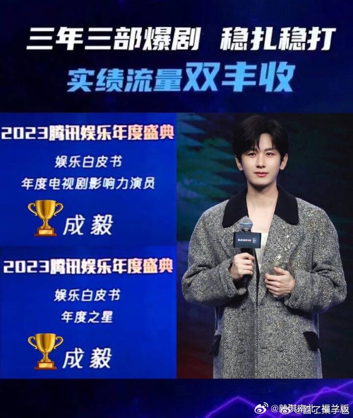 获腾讯颁发年度大奖