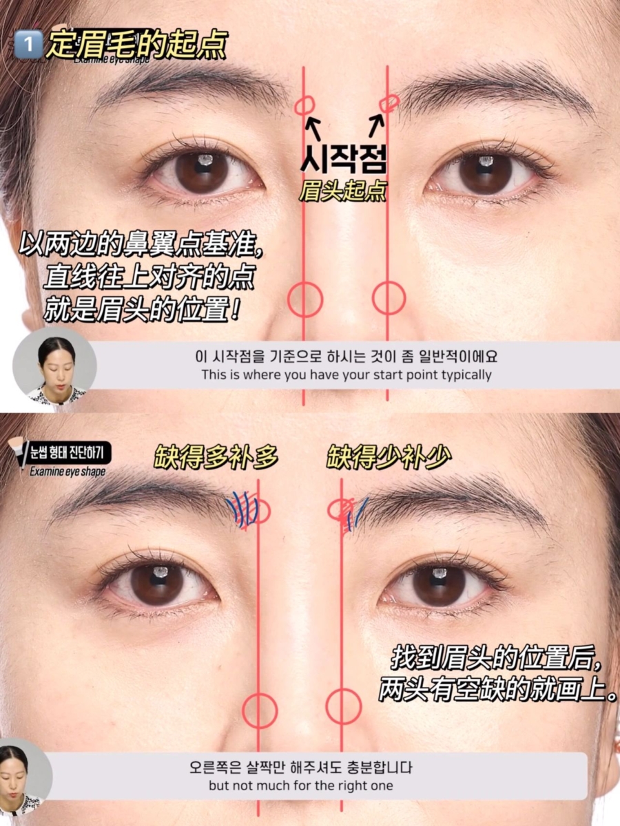 Step 1 定好眉头：