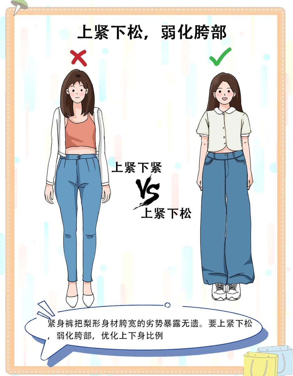 1、上紧下松、弱化胯部