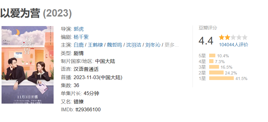 第 7 位：《以爱为营》4.4 分