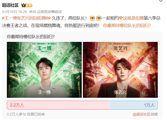 张艺兴人气比不上王一博？