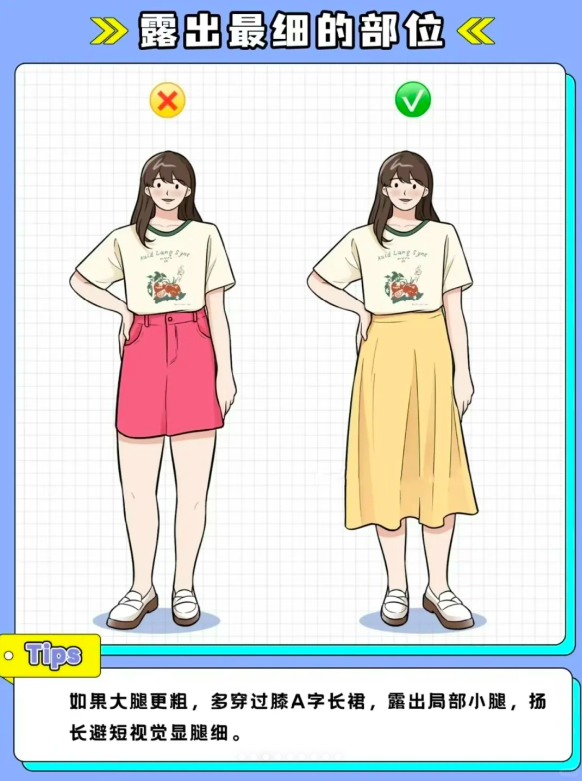 2、露出最细的部位