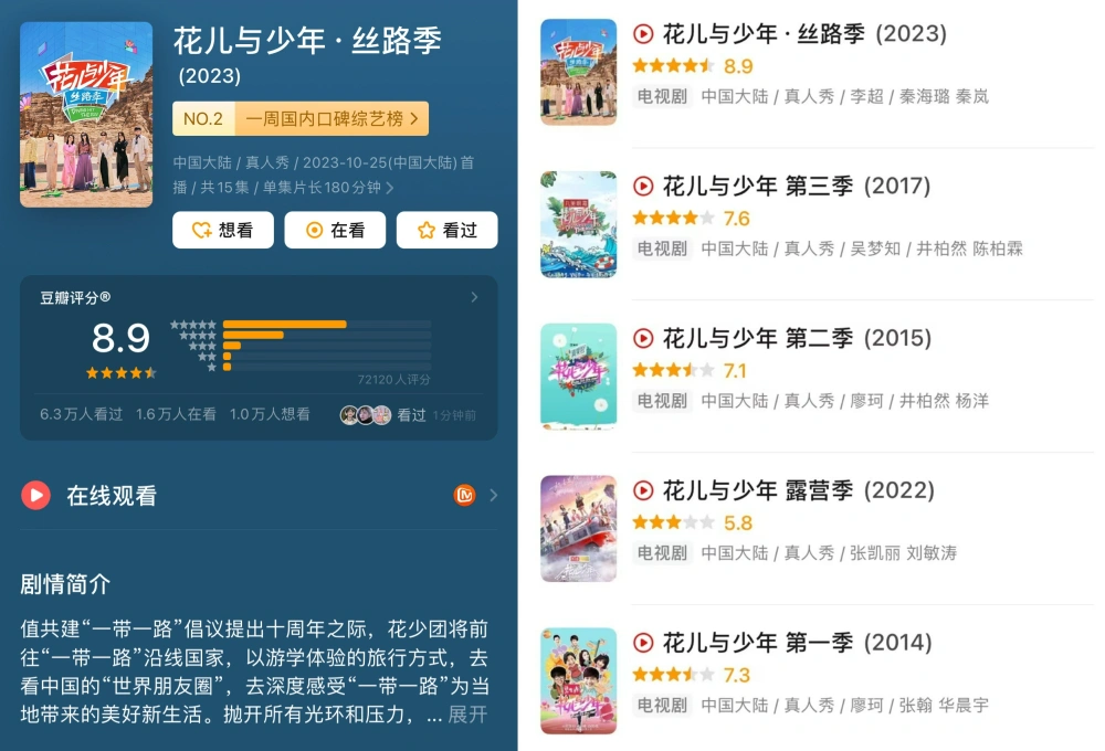 《花儿与少年·丝路季》