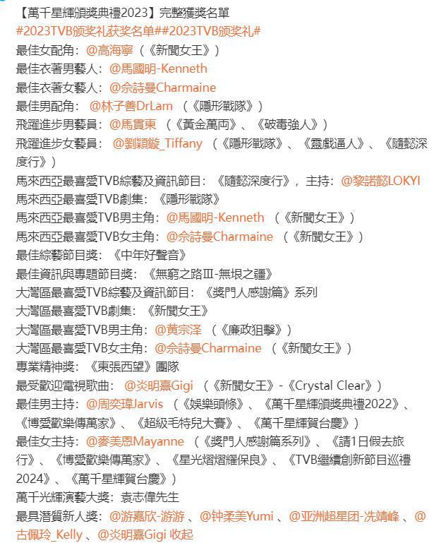 最终结果