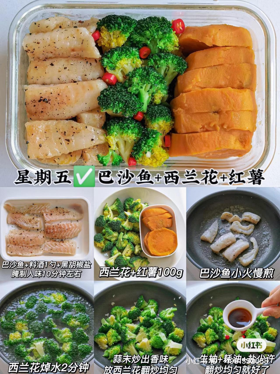 不用挨饿也能掉秤！上班族一周「减脂便当」食谱大公开，健康又美味吃出好身材！, image size:900x1200