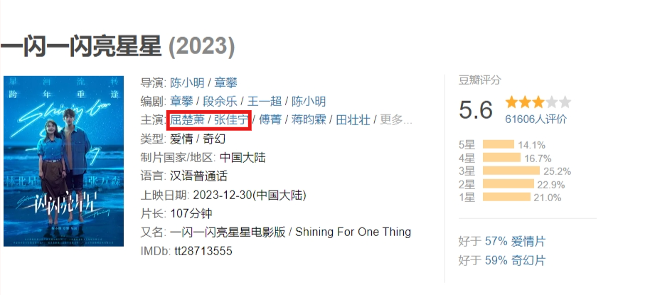 电影张佳宁是二番
