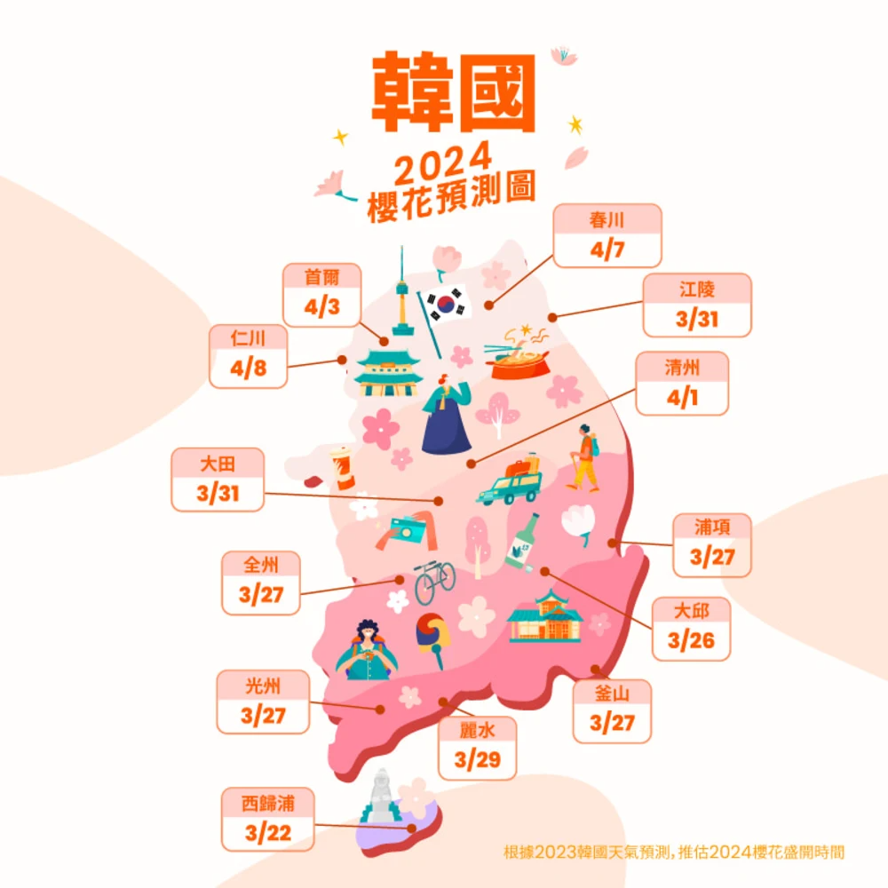 2024 韩国樱花「开花」预测日期