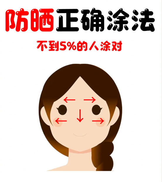 防晒正确涂法四、