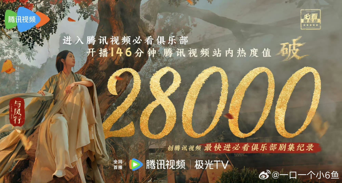 《与凤行》开播热度爆表