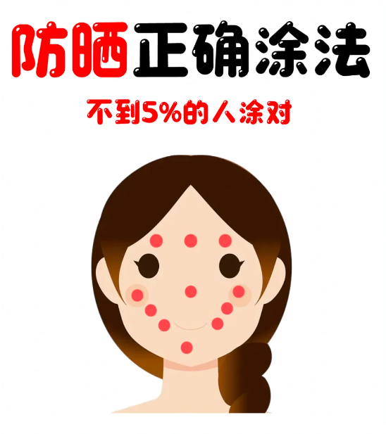 防晒正确涂法二、